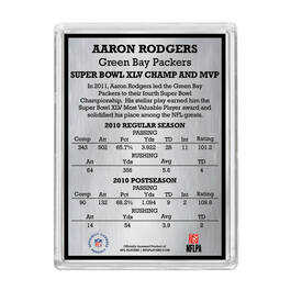 Aaron Rodgers Silver Bullion Football Cards 10600 0029 b back