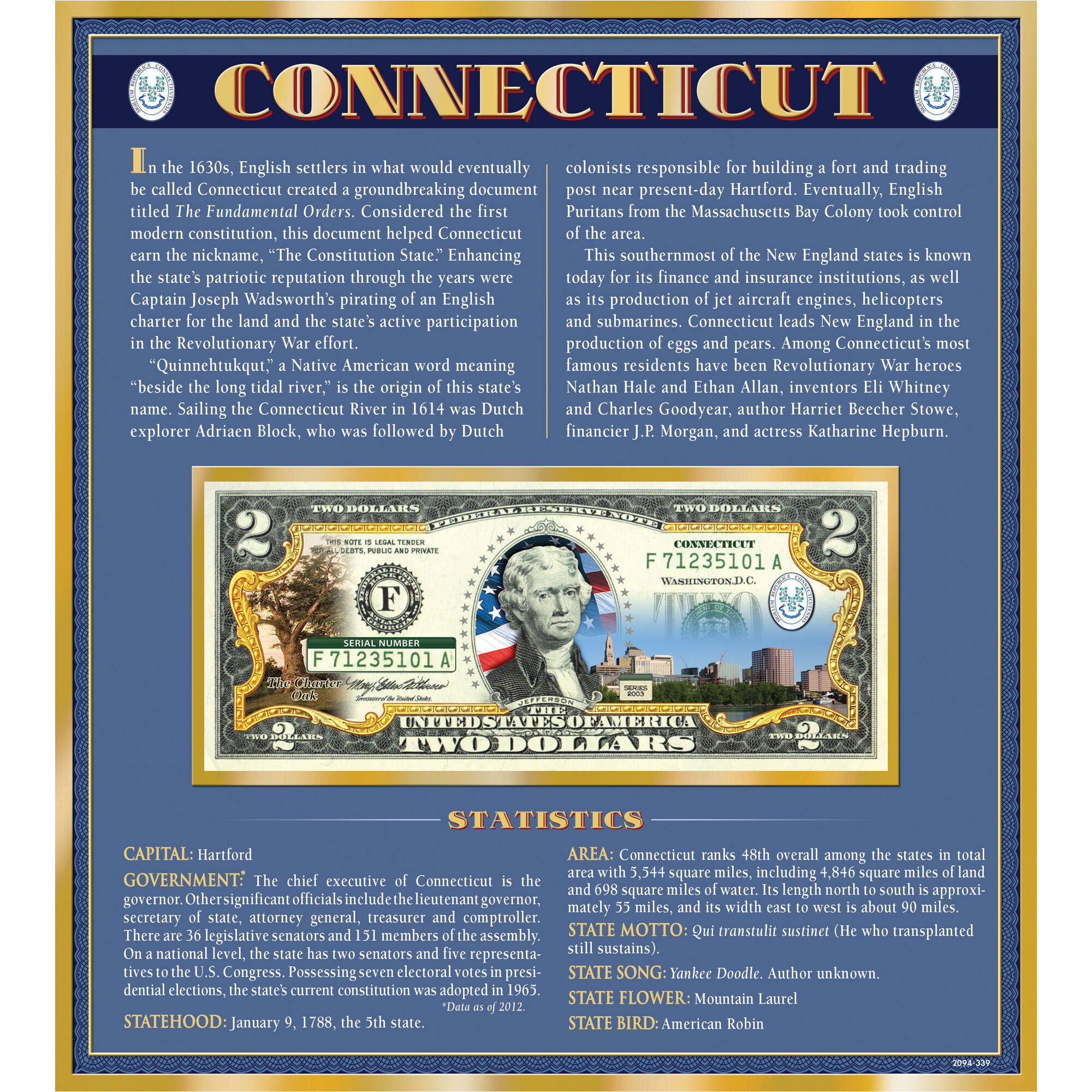 The United States Enhanced Two Dollar Bill Collection 6448 0031 a Connecticut