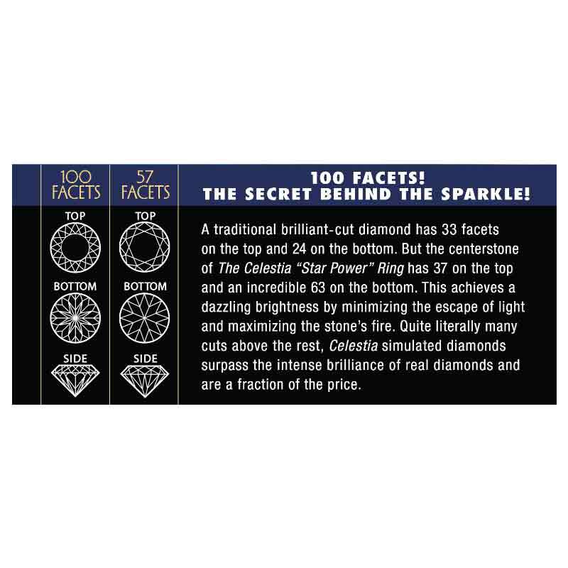 The Celestia Star Power Ring 5202 001 3 3