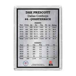 Dallas Cowboys Silver Bullion Football Cards 10600 0037 b back