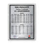 Dallas Cowboys Silver Bullion Football Cards, Dallas Cowboys Silver Bullion Football Cards 10600 0037 b back