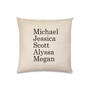 The Personalized First Name Pillow 10209 0024 a main