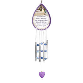 A Year of Reflection Wind Chimes 10996 0013 b april