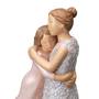 For My Daughter Everlasting Embrace Heirloom Figurine 6157 001 6 2