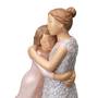 For My Daughter, Everlasting Embrace Heirloom Figurine, For My Daughter Everlasting Embrace Heirloom Figurine 6157 001 6 2