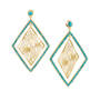 A Year of Fabulous Featherweight Earrings 10642 0011 f august
