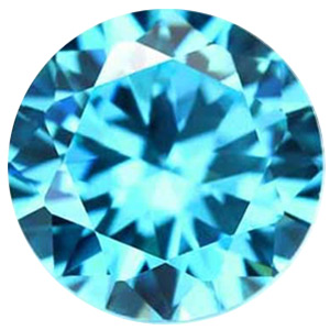 December blue topaz birthstone jewelry