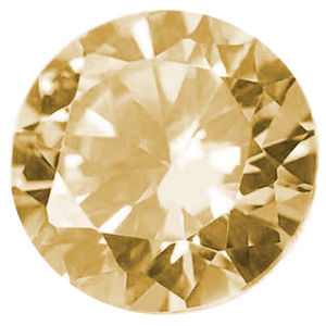 November citrine birthstone jewelry