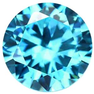 March aquamarine birthstone jewelry