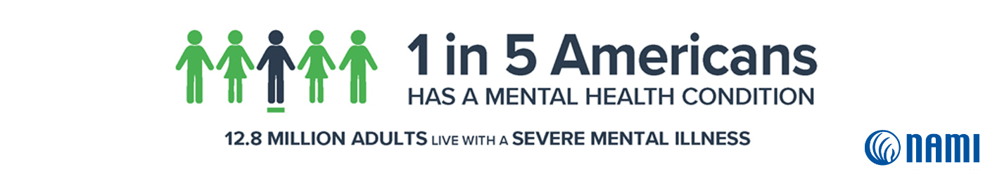 1 in 5 Americans has a Mental Health Condition
