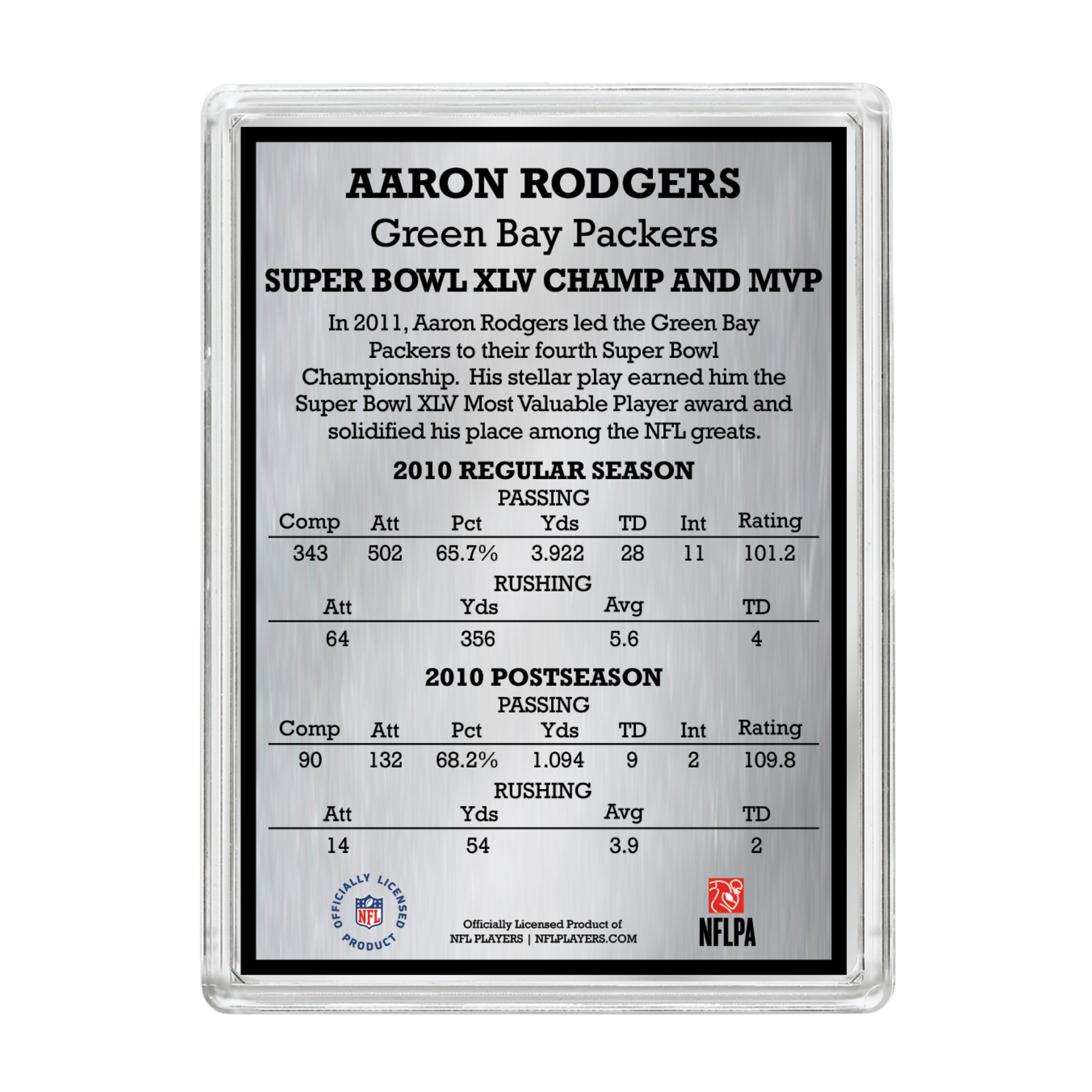 Aaron Rodgers Silver Bullion Football Cards 10600 0029 a main
